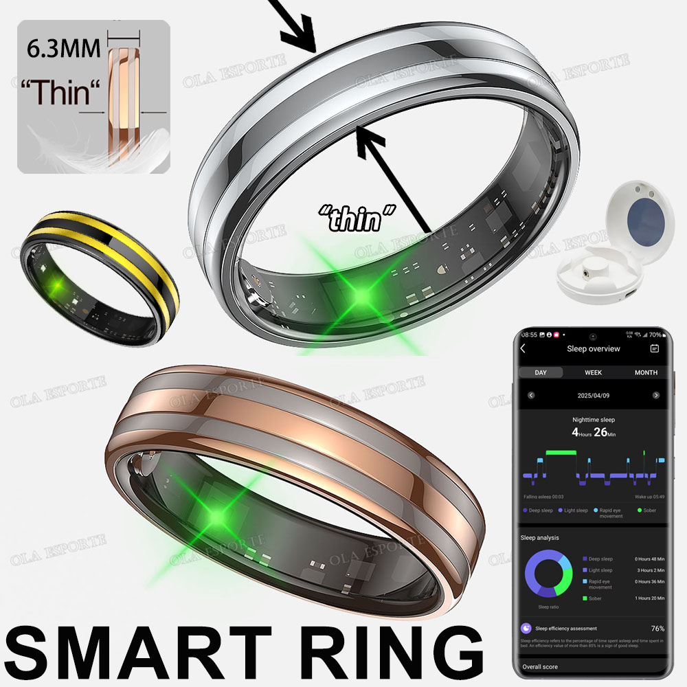Health Monitors - Neuer Smart-Ring zur Überwachung von Herzfrequenz,