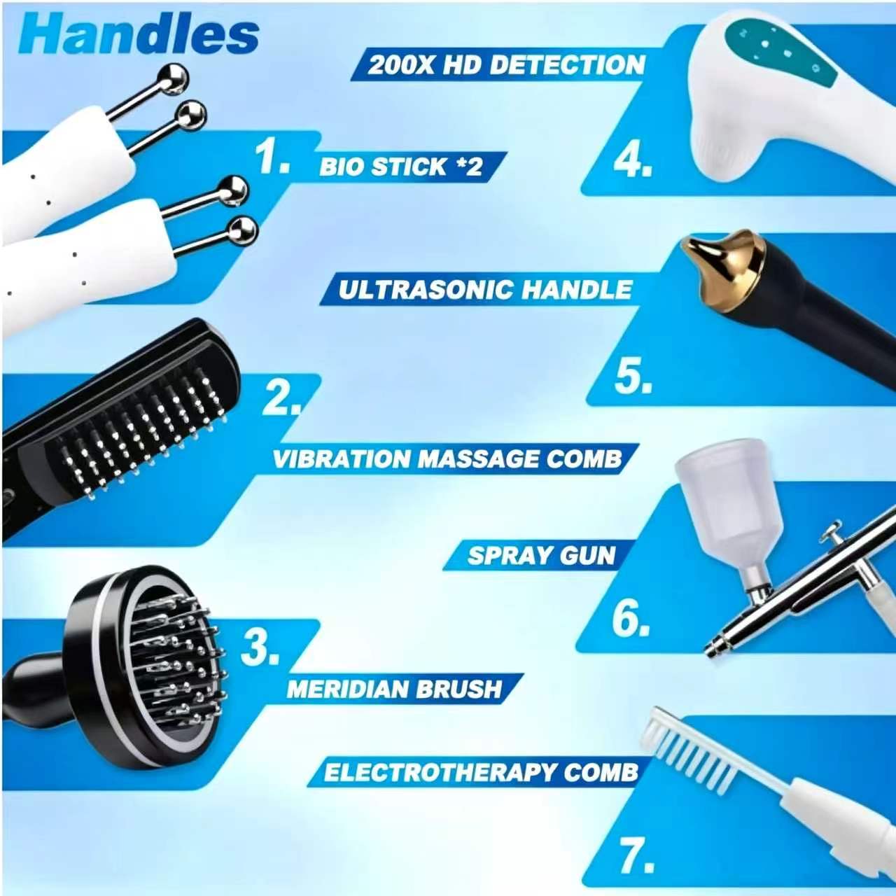 Anti-Haarausfall Kopfhaut-Haar – Hair Care Bewertung und Preis