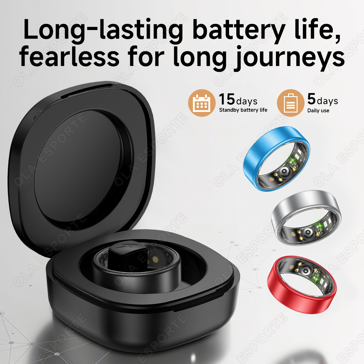 Neuer Smart-Ring mit Etui, Her – Health Monitors Bewertung und Preis