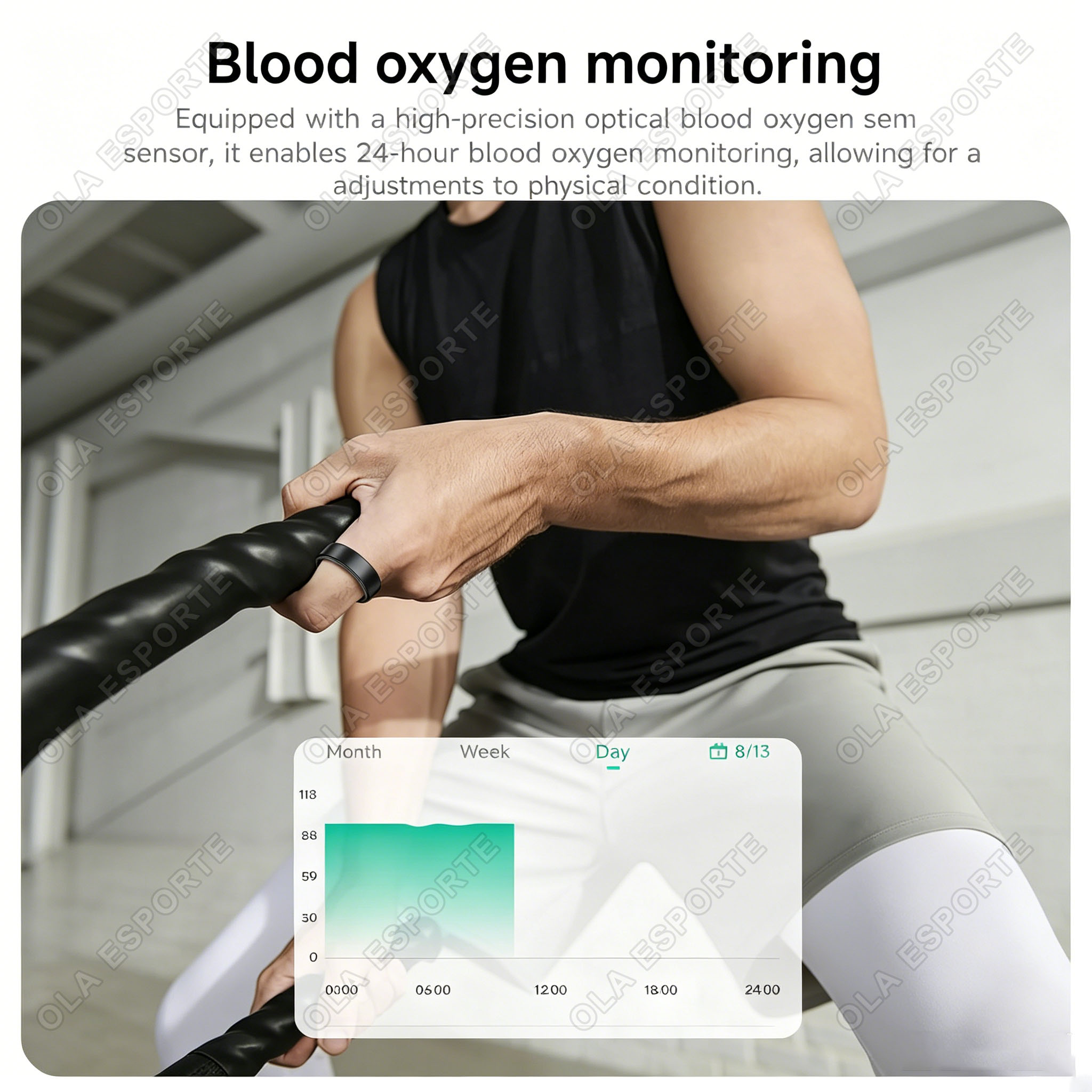 2026 Neuer Smart Ring Herzfreq – Health Monitors Bewertung und Preis