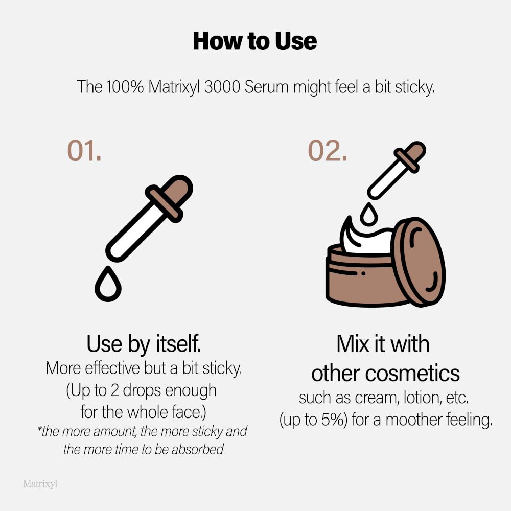 MATRIXYL 3000 Serum Hyaluronsä – Hyaluronic Acid Facial Serum Bewertung und Preis