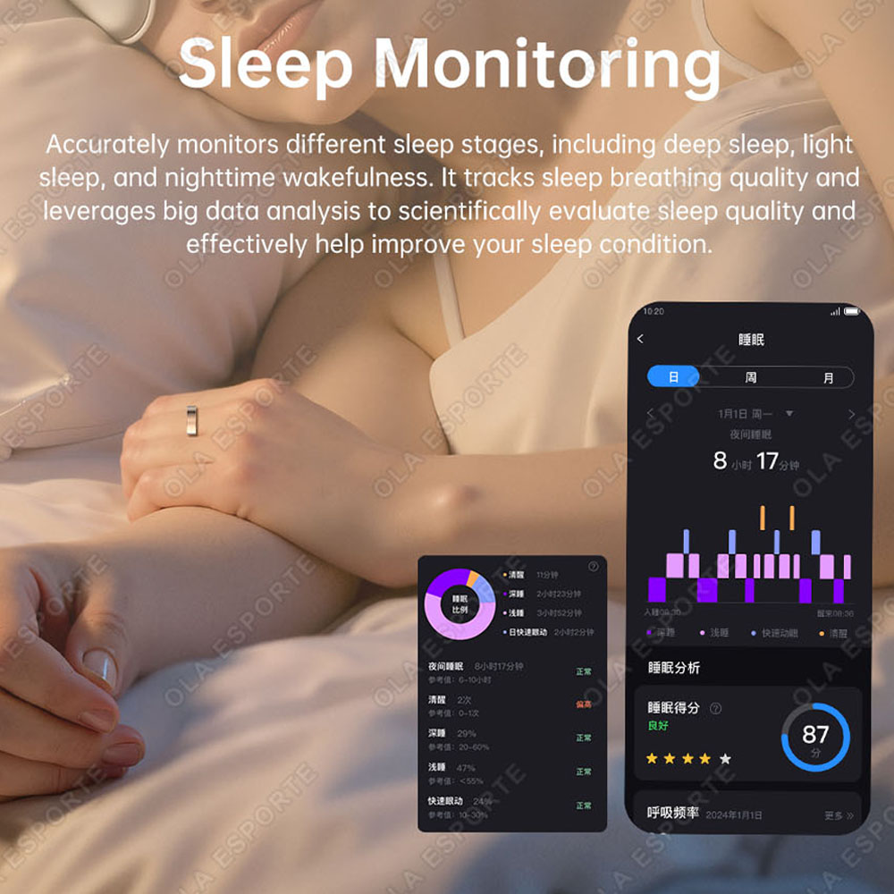 Verbesserter Vibrations-Alarm  – Health Monitors Bewertung und Preis