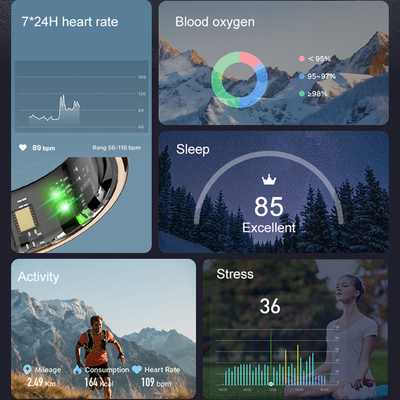 AMZMAX R11C Display Smart Ring – Health Monitors Bewertung und Preis